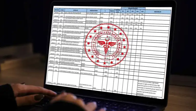Sağlık Bakanlığı 2025’te 19 Bin Personel Alacak! İşte Detaylar